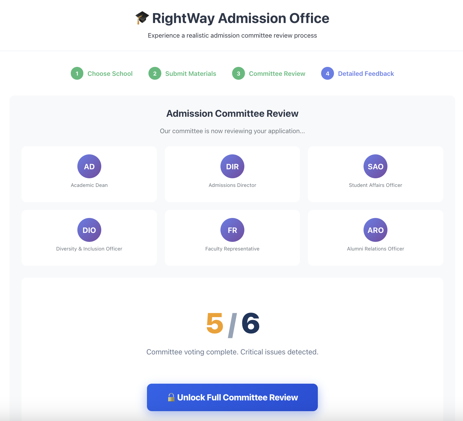 RightWay Admission - AI Committee Review Results